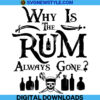 Why is the rum always gone