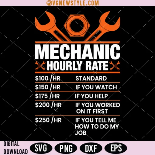 Mechanic Hourly rate SVG