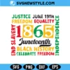 Celebrate Juneteenth Svg file