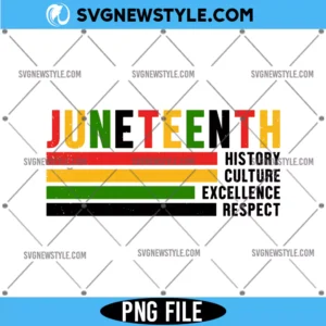 Retro Juneteenth Png