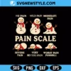 Pain Scale Svg