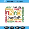 Black History Svg Png | Heritage & Pride Celebration Art Digital Download 2 Black History Svg Png