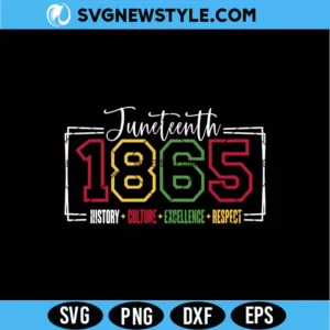 1865 Juneteenth SVG Design